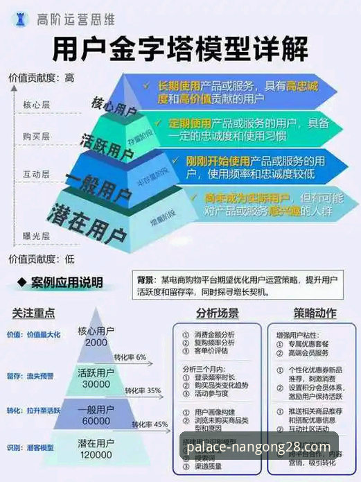 南宫28客户端深度评测：从用户体验到技术架构的全方位分析